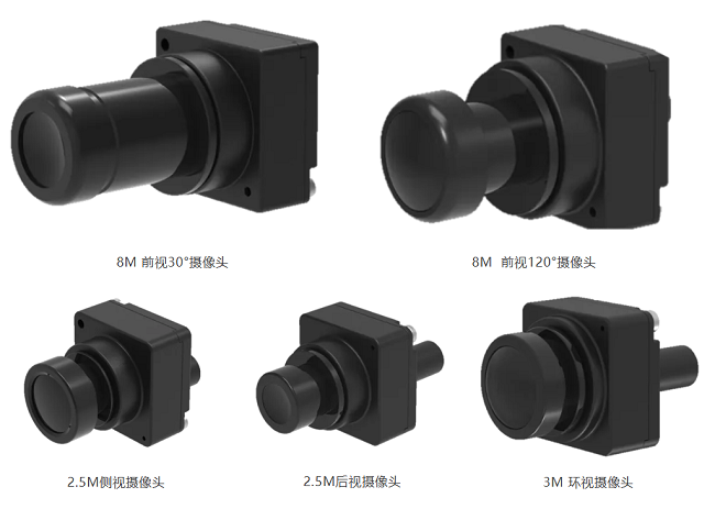 经纬金年会金字招牌信誉至上高性能智能驾驶解决方案，已获江铃汽车定点