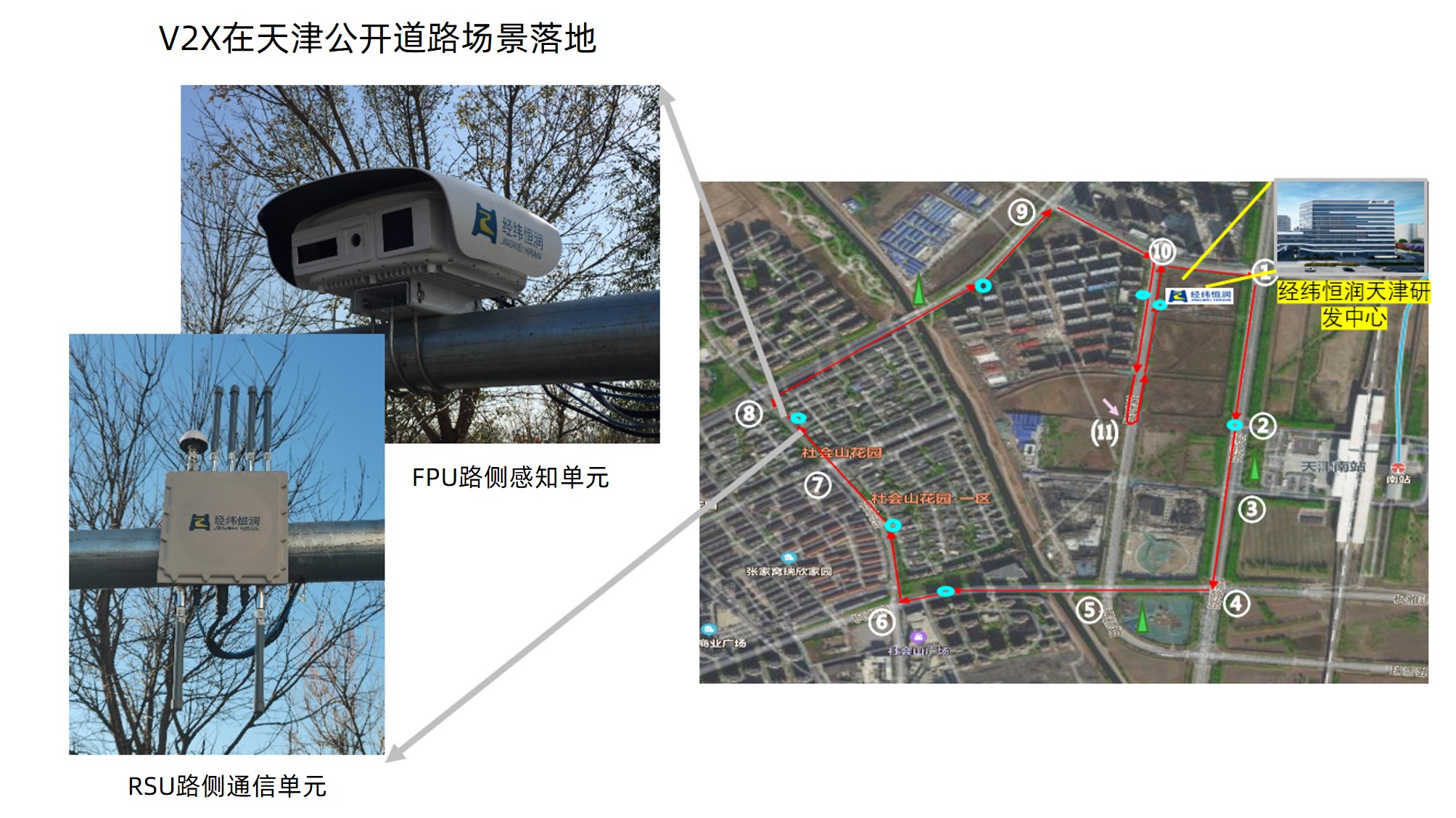  经纬金年会金字招牌信誉至上V2X系统在天津公开道路开展部署测试